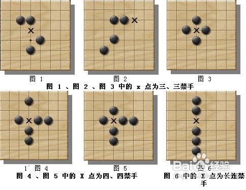五子棋玩法(五子棋玩法视频教程)